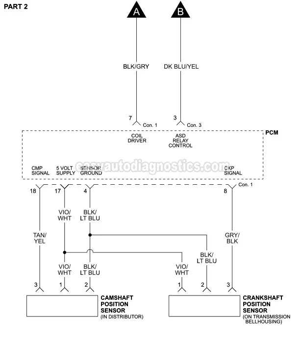 NGK / SMP Ignition Tune-Up Kit - Coil, Plugs, Wires, Rotor, Cap - Fits Dodge Dakota, Durango, Ram 5.2L 5.9L