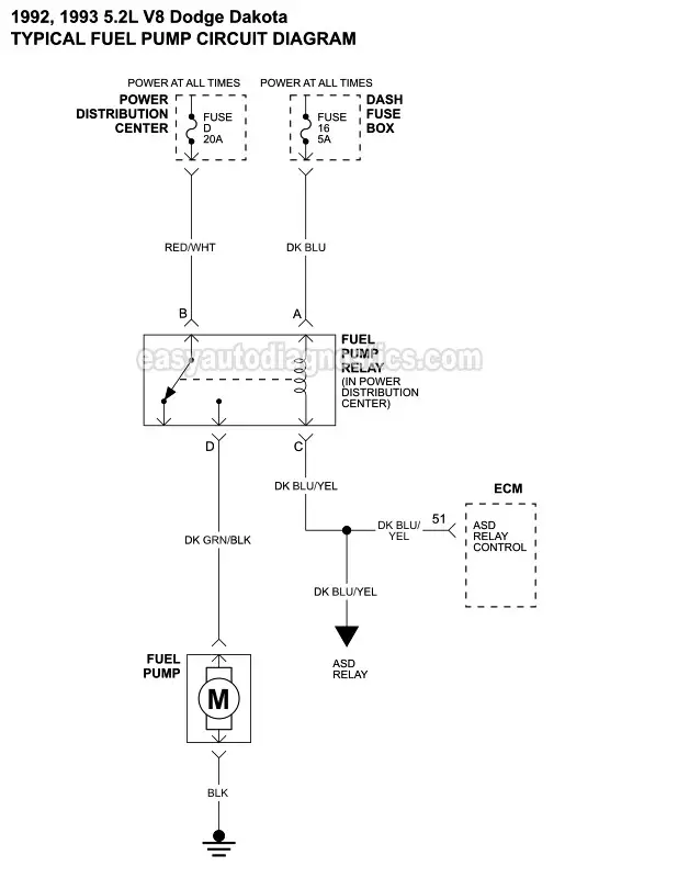 PART 1 -1992-1993 5.2L V8 Dodge Dakota Fuel Pump Circuit Wiring Diagram