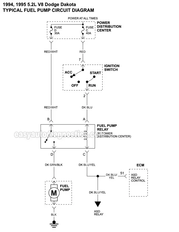 PART 1 -1994, 1995 5.2L V8 Dodge Dakota Fuel Pump Circuit Wiring Diagram