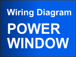Power Window Circuit Diagram (1991-1996 5.2L Dodge Dakota) Power Window Circuit Diagram (1991-1996 5.2L Dodge Dakota)