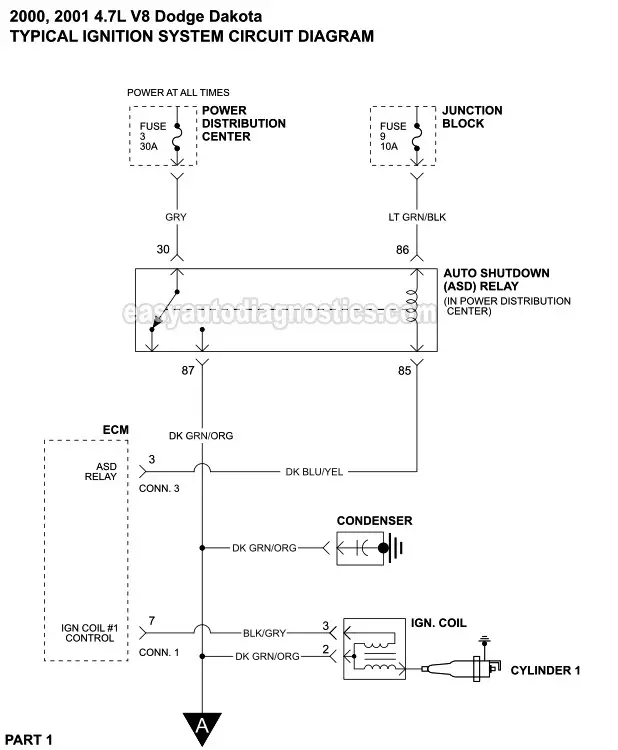 1998 Dodge Dakota Fuel Pump Wiring Diagram - Wiring Diagram