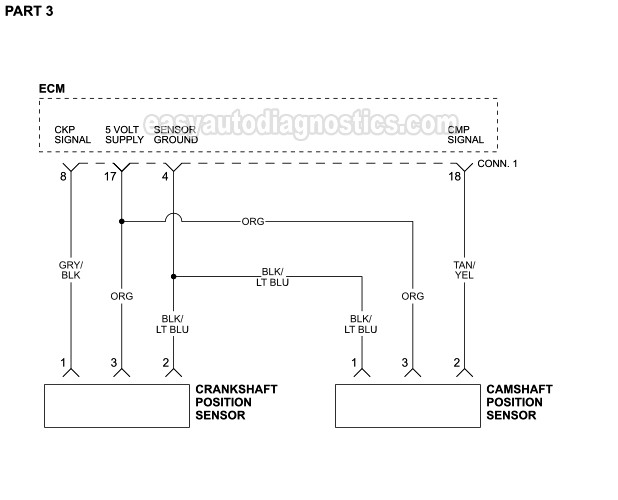 2002 Dodge Ram 1500 Ignition Switch Wiring Diagram from easyautodiagnostics.com