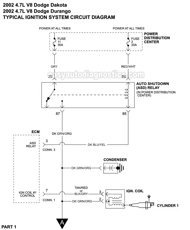 Ignition System Wiring Diagram  2002 4 7l Dodge Dakota And