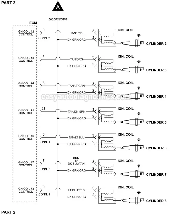 Part 2 -Ignition System Wiring Diagram (2002 4.7L V8 Dodge Dakota)