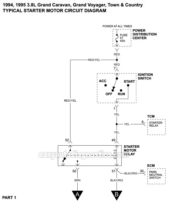 Starter Motor Circuit Diagram 1994, 2001 Dodge Caravan Starter Wiring Diagram