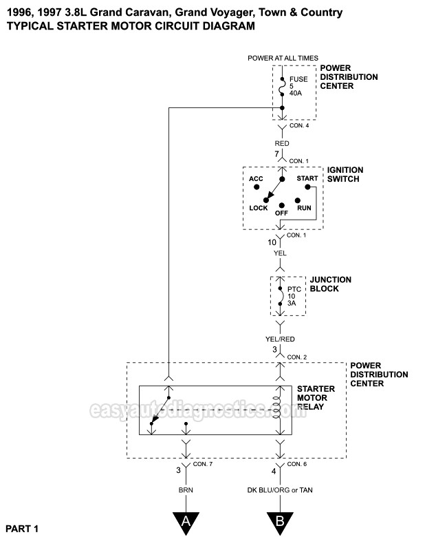 Starter Motor Circuit Diagram (1996-1997 3.8L Chrysler, Dodge, Plymouth Mini-Van)