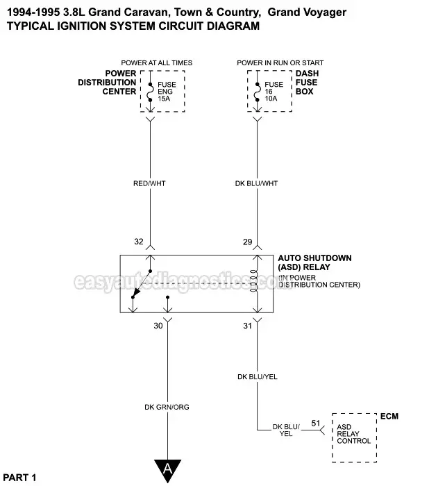 Ignition System Circuit Diagram (1994-1995 3.8L Chrysler, Dodge