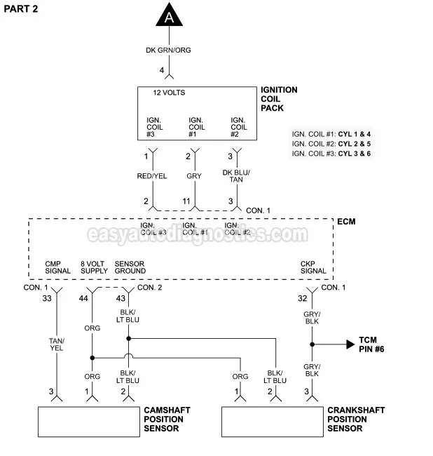 PART 2 of 2 -Ignition System Circuit Wiring Diagram. 1997, 1998 3.8L V6 Grand Caravan, Town And Country, Grand Voyager