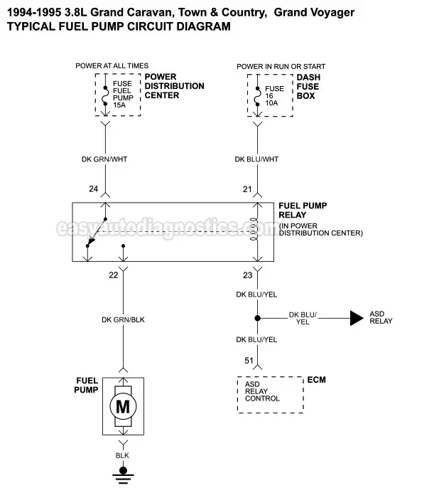Fuel Pump Circuit Wiring Diagram. 1994, 1995 3.8L V6 Grand Caravan, Town And Country, Grand Voyager