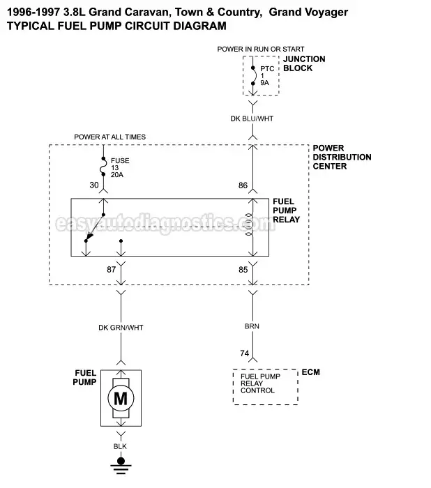 Fuel Pump Circuit Wiring Diagram 1996 1997 3 8l Chrysler Dodge Plymouth Mini Van