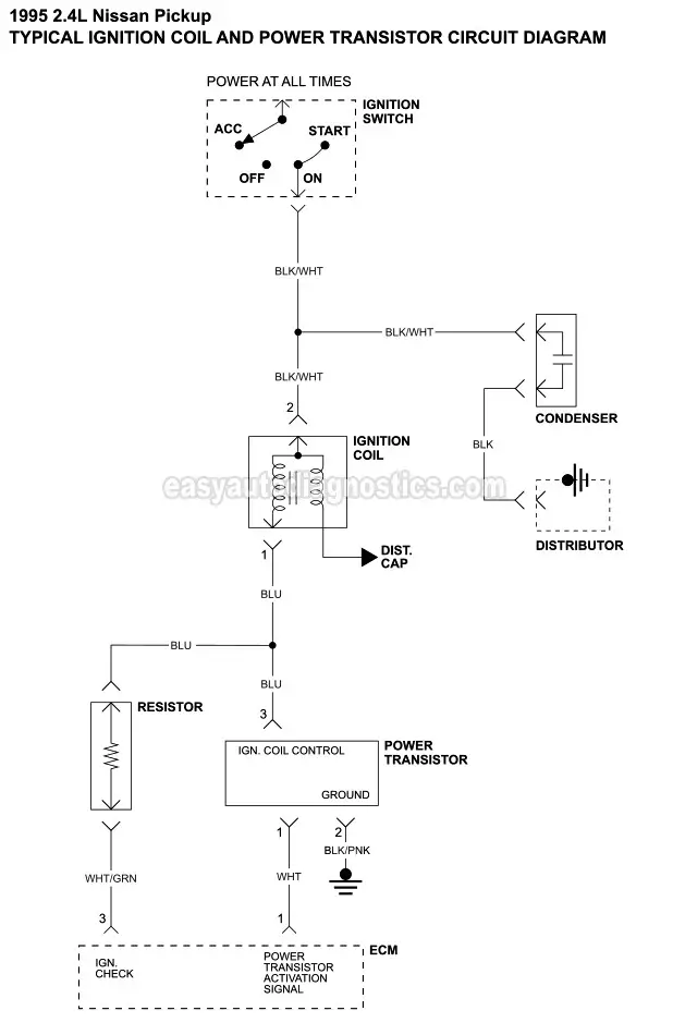 Part 2 -Ignition System Wiring Diagram (1995 2.4L Nissan Pickup)