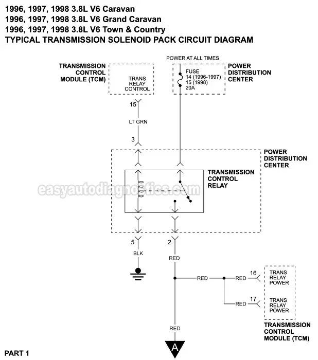 Transmission Solenoid Pack Circuit Wiring Diagram (1996-1998 3.8L Chrysler, Dodge Mini-Van)