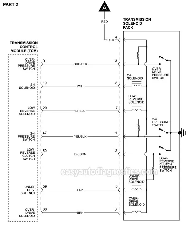 PART 2: Transmission Solenoid Pack Circuit Wiring Diagram (1996, 1997, 1998 3.8L V6 Town & Country, Caravan, Grand Caravan)