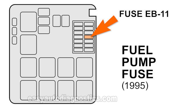 Location Of The Schrader Valve. How To Test The Fuel Pump (1993, 1994, 1995 3.2L Isuzu Rodeo And Honda Passport) Location Of The Schrader Valve. How To Test The Fuel Pump (1993, 1994, 1995 3.2L Isuzu Rodeo And Honda Passport)