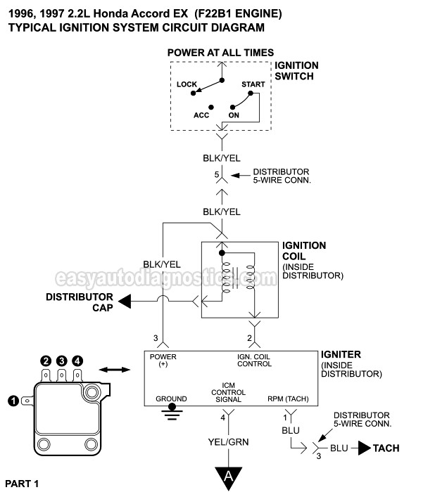 PART 1 -1996, 1997 2.2L Honda Accord EX -F22B1 Engine- Ignition System Circuit Wiring Diagram