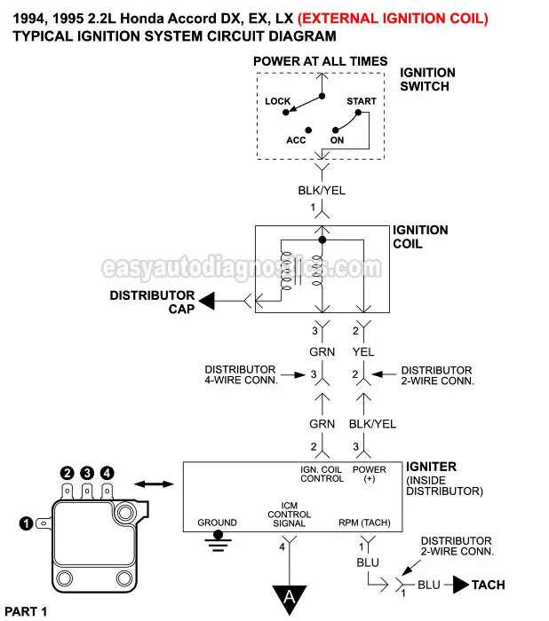 PART 1 -1996, 1997 2.2L Honda Accord DX, EX, LX -F22B2 Engine- Ignition System Circuit Wiring Diagram