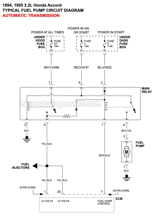 Part 1 -Fuel Pump Circuit Diagram (1994-1995 2.2L Accord)