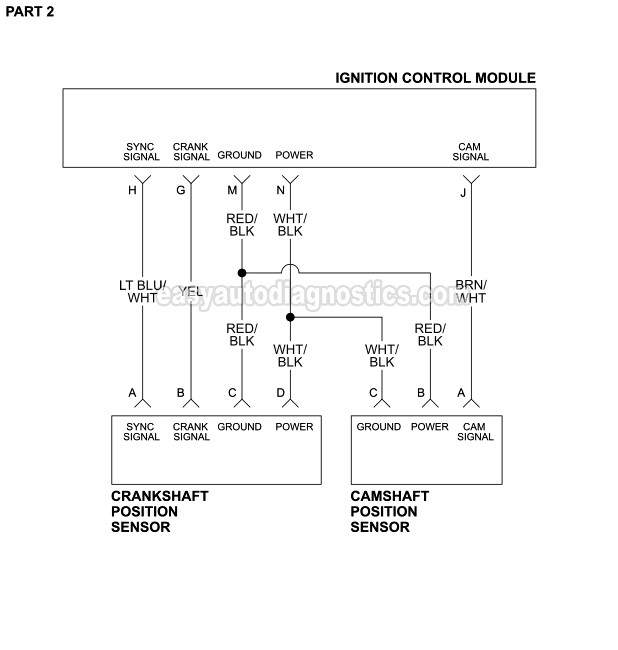 Ignition System Wiring Diagram 1995 3 8l Buick Oldsmobile Pontiac
