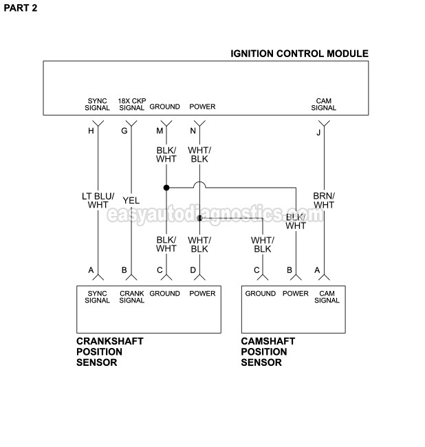 Ignition System Circuit Wiring Diagram PART 2 -1998 3.8L Buick LeSabre. 1998 3.8L Oldsmobile Eighty-Eight. 1998 3.8L Pontiac Bonneville