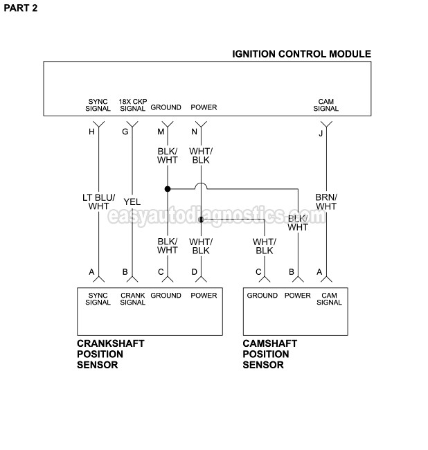 Ignition System Circuit Diagram (1998 3.8L Buick, Oldsmobile, Pontiac)