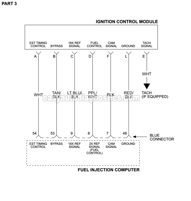 Ignition System Circuit Wiring Diagram PART 3 -1998 3.8L Buick LeSabre. 1998 3.8L Oldsmobile Eighty-Eight. 1998 3.8L Pontiac Bonneville