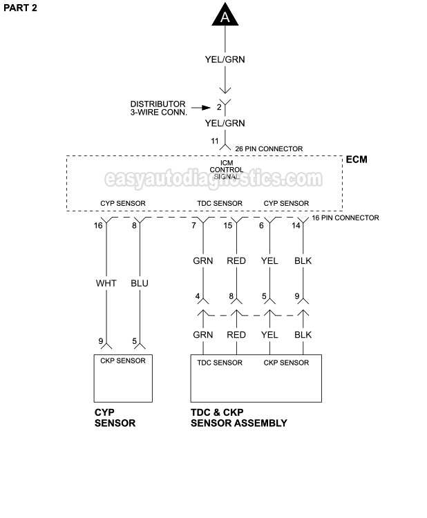 PART 2 -1995, 1996, 1997 2.7L V6 Honda Accord- Ignition System Circuit Wiring Diagram