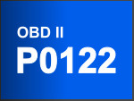 P0122 -What Does It Mean? (1995-1997 2.2L Accord And Odyssey) P0122 -What Does It Mean? (1995-1997 2.2L Accord And Odyssey)
