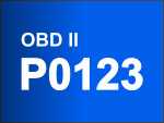 P0123 -What Does It Mean? (1995-1997 2.2L Accord And Odyssey) P0123 -What Does It Mean? (1995-1997 2.2L Accord And Odyssey)