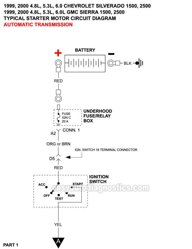 Part 1 -Part 2 -Starter Motor Circuit Wiring Diagram (1999-2000 V8 Silverado/Sierra)