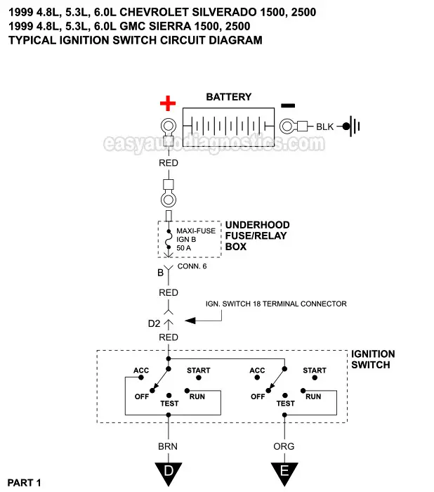 Part 2 -Ignition Switch Circuit Wiring Diagram (1999 V8  