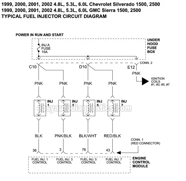 Fuel Injector Circuit Wiring Diagram (1999-2002 V8 Chevrolet Silverado