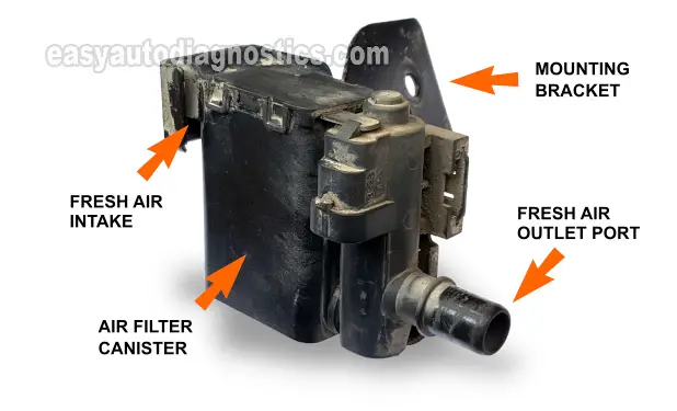 Details about   For 1997-2000 GMC K2500 Canister Vent Solenoid Connector SMP 79847GB 1998 1999