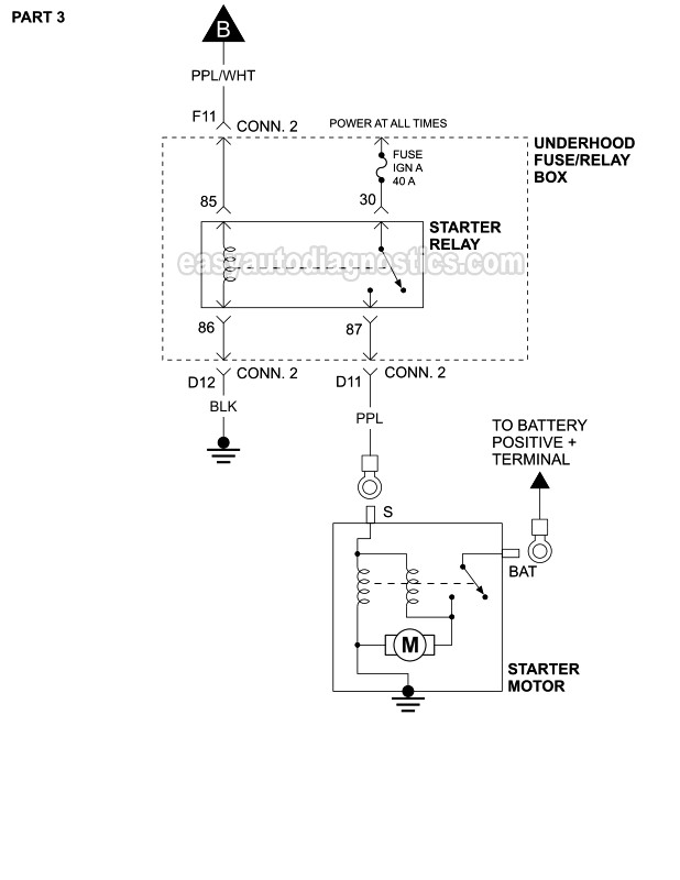 Part 2 -Starter Motor Circuit Wiring Diagram (2001-2002 V8 Chevrolet