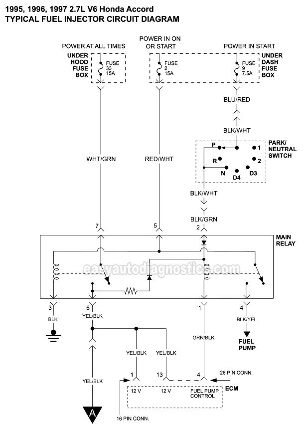 Fuel Injector Circuit Diagram (1995-1997 2.7L Honda Accord)