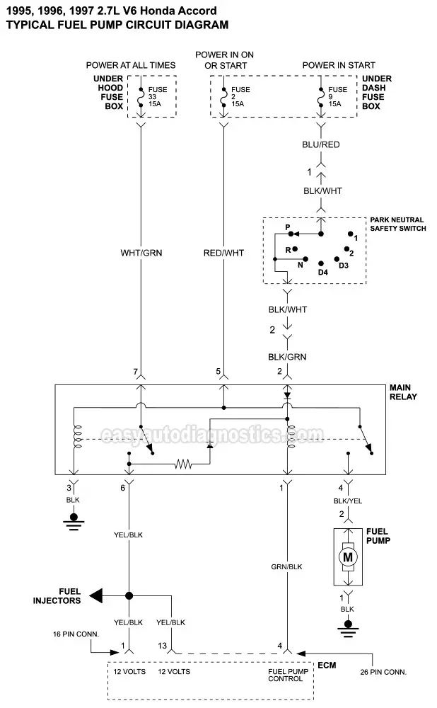 1995, 1996, 1997 2.7L V6 Honda Accord Starter Motor Circuit Wiring Diagram With Automatic Transmission