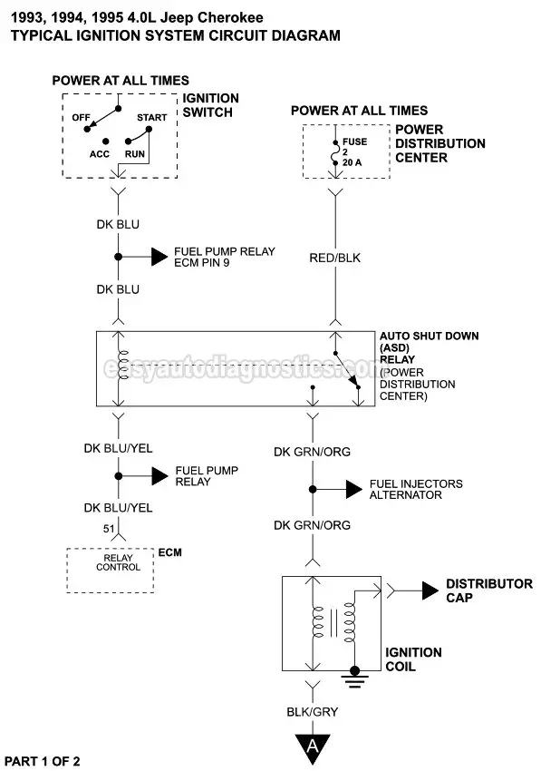 Part 1 of 2: Ignition System Wiring Diagram (1993, 1994, 1995 4.0L Jeep Cherokee)