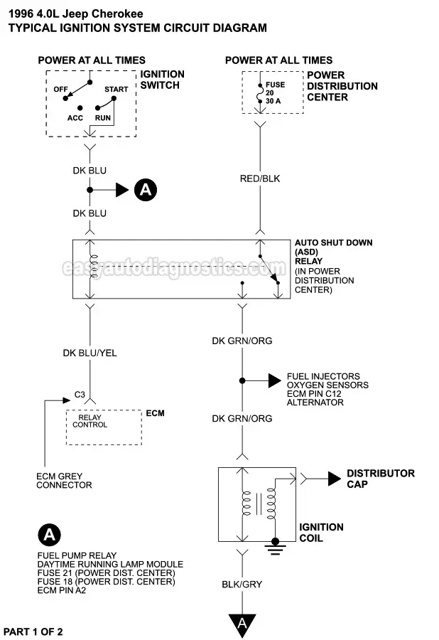 Part 1 of 2: Ignition System Wiring Diagram (1996 4.0L Jeep Cherokee)