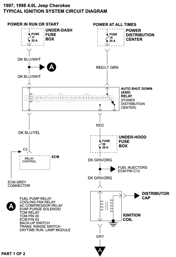 Part 1 of 2: Ignition System Wiring Diagram (1997, 1998 4.0L Jeep Cherokee)