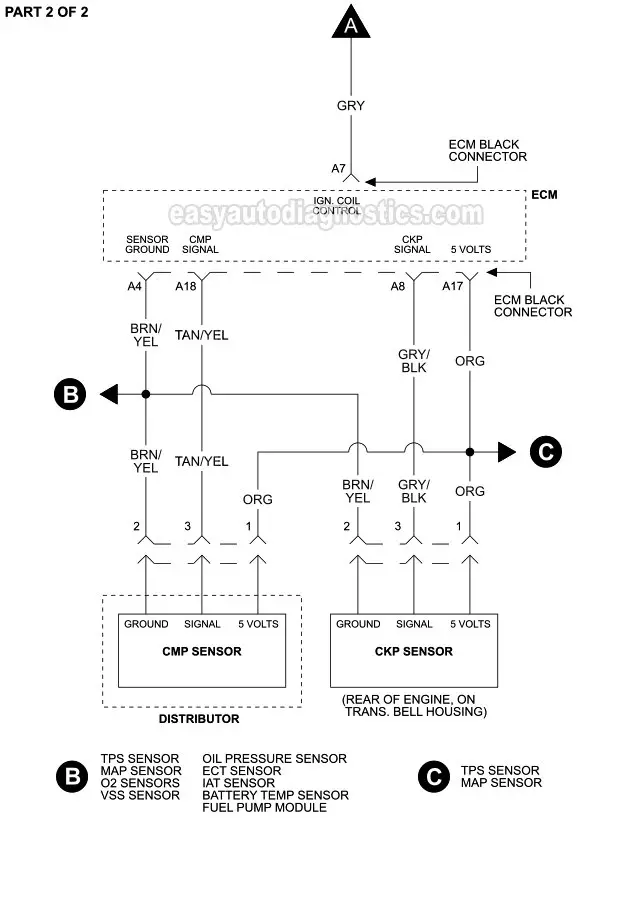 Ignition System Wiring Diagram (1997-1998 4.0L Jeep Cherokee)