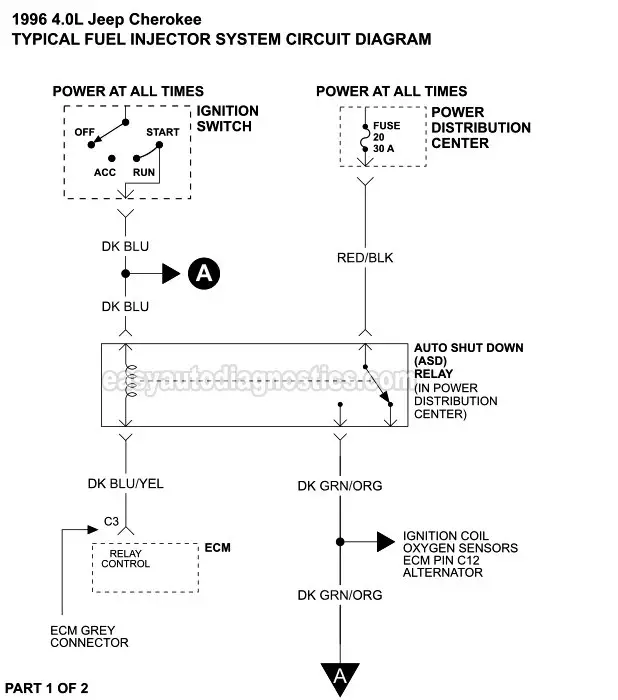Part 1 of 2: Fuel Injector Circuit Wiring Diagram (1996 4.0L Jeep Cherokee)