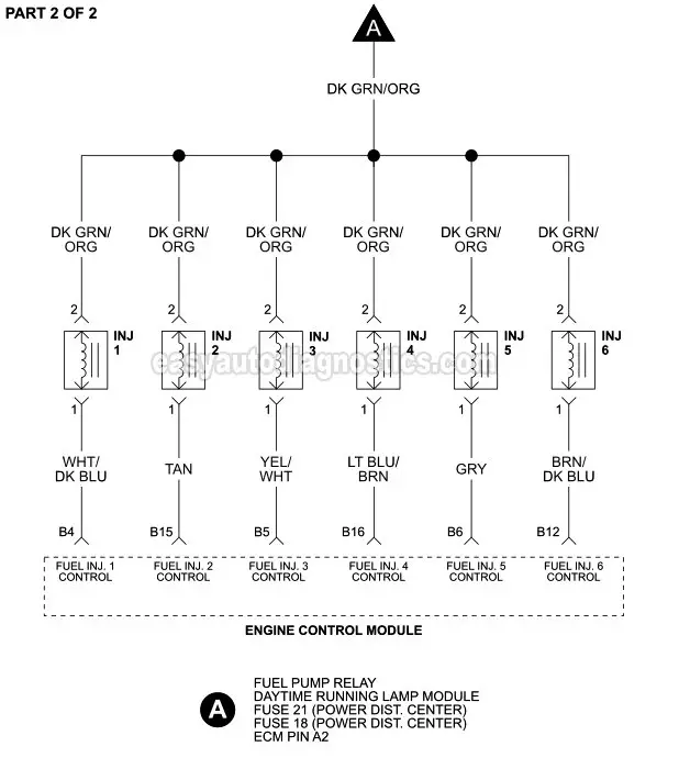 Part 2 of 2: Fuel Injector Circuit Wiring Diagram (1996 4.0L Jeep Cherokee)
