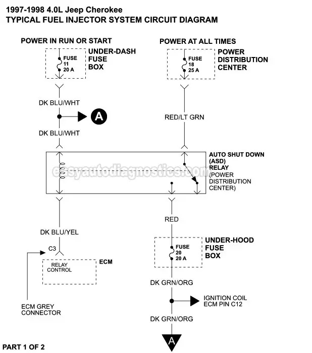 Part 1 of 2: Fuel Injector Circuit Wiring Diagram (1997, 1998 4.0L Jeep Cherokee)