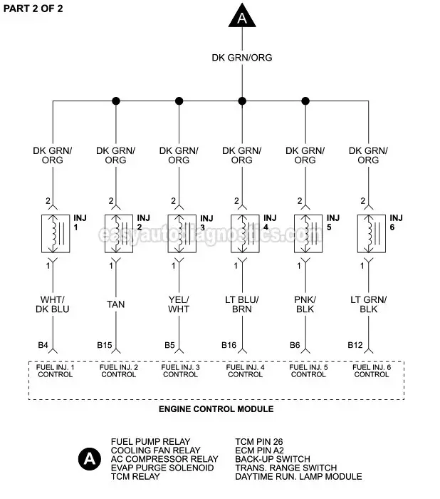Part 2 of 2: Fuel Injector Circuit Wiring Diagram (1997, 1998 4.0L Jeep Cherokee)