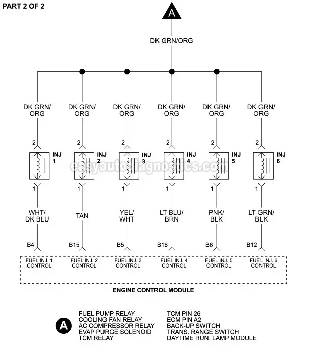 Fuel Injector Circuit Wiring Diagram (1997-1998 4.0L Jeep Cherokee)