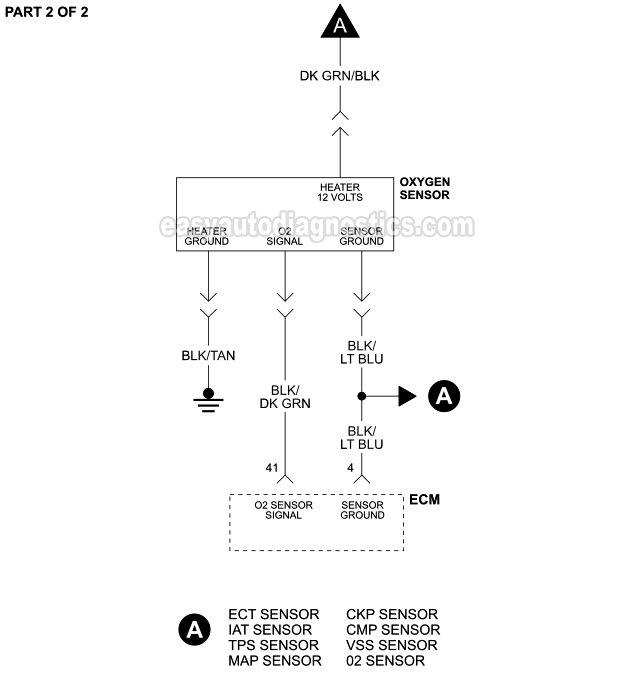 Part 2 of 2: Oxygen Sensor Circuit Wiring Diagram (1993, 1994, 1995 4.0L Jeep Cherokee)