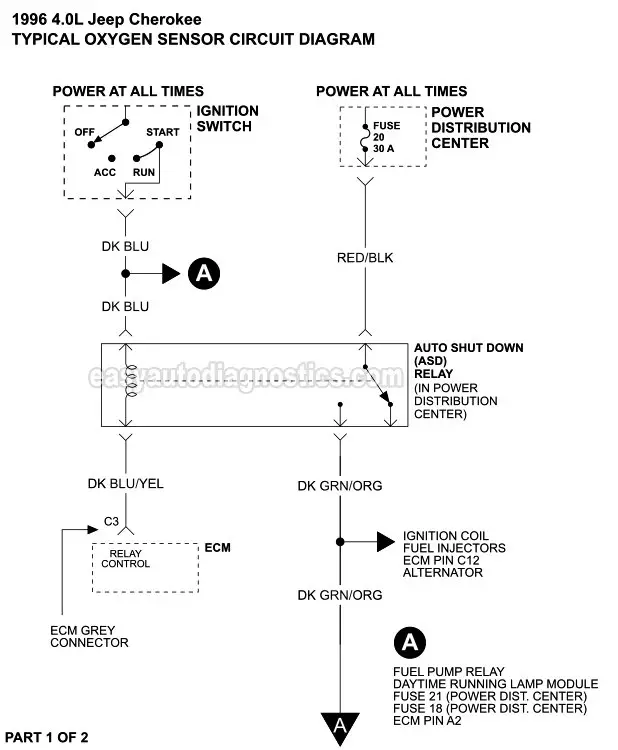 Part 1 of 2: Oxygen Sensor Circuit Wiring Diagram (1996 4.0L Jeep Cherokee)