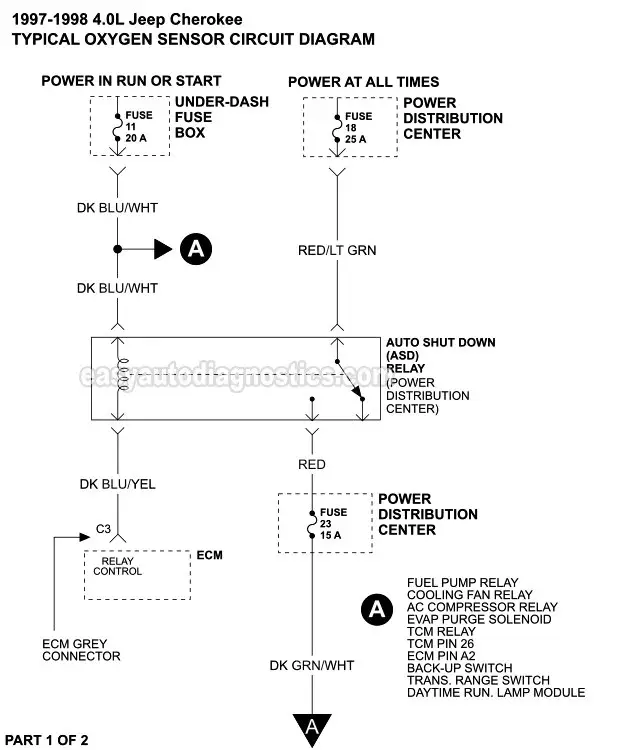 Part 1 of 2: Oxygen Sensor Circuit Wiring Diagram (1997-1998 4.0L Jeep Cherokee)