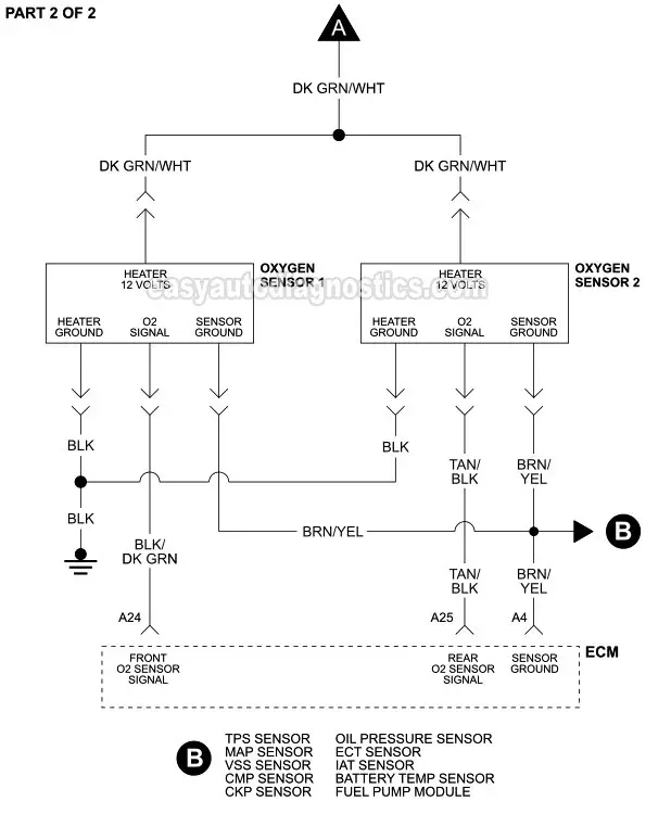 Part 2 of 2: Oxygen Sensor Circuit Wiring Diagram (1997-1998 4.0L Jeep Cherokee)