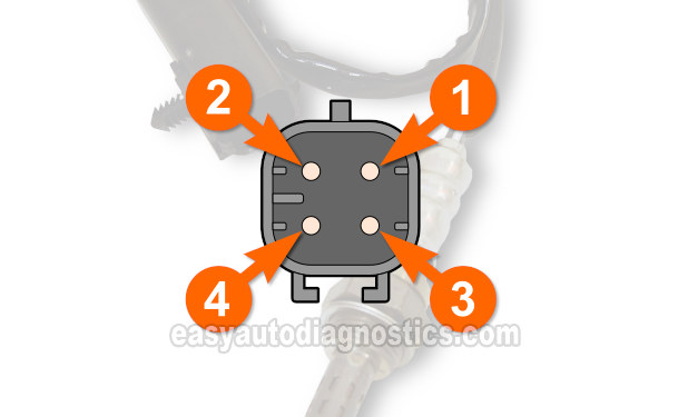 Making Sure The Heater Is Getting Ground. How To Test The Oxygen Sensor's Heater (1993, 1994, 1995 4.0L Jeep Cherokee)