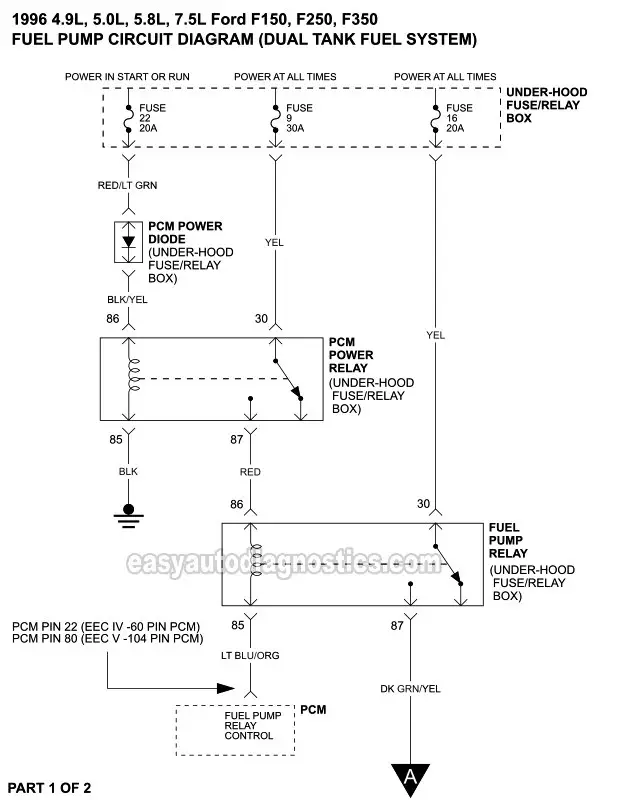 Fuel Pump Wiring Diagram -Dual Fuel Tanks (1996 Ford F150, F250, F350)